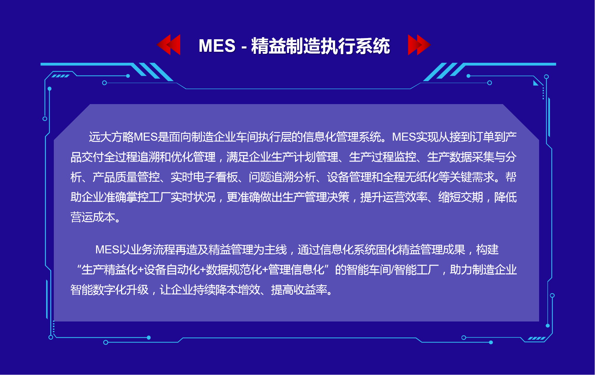 MES产品介绍