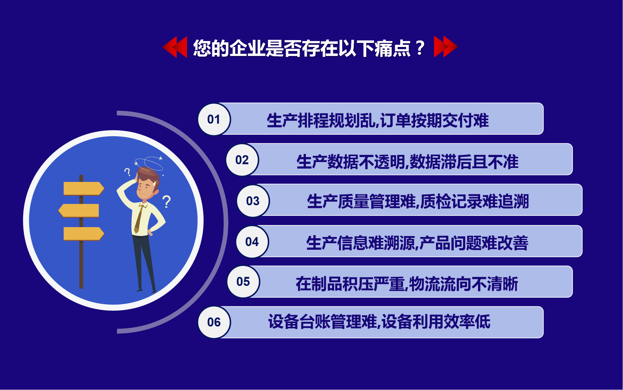企业生产痛点